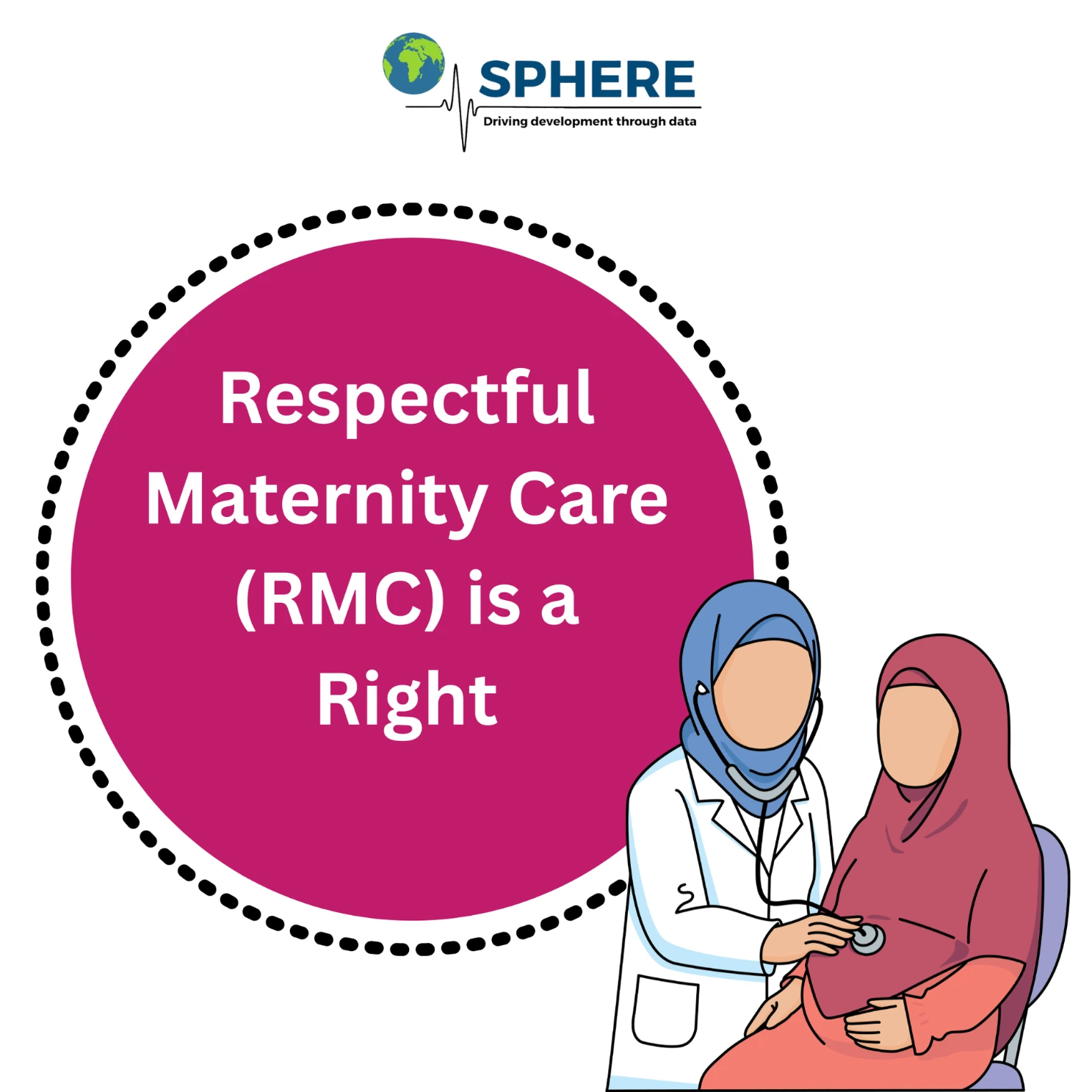 Respectful Maternity Care is a Right